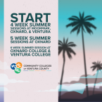 Promotional graphic for summer sessions at the Community Colleges of Ventura County. Text reads: “START 4 week summer sessions at Moorpark, Oxnard, & Ventura. 5 week summer sessions at Oxnard. 6 week summer session at Oxnard College & Ventura College.” Background features a pastel-colored beach scene with silhouettes of palm trees. The bottom left includes logos for Moorpark (MC), Ventura (VC), and Oxnard (OC) Colleges.