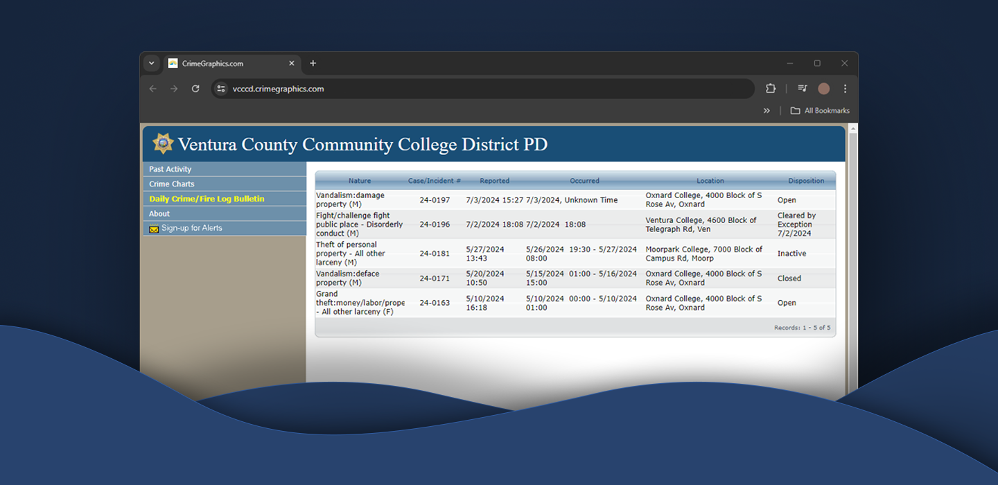 Dark blue graphic with a screenshot of the VCCCD Crime Log webpage behind dark blue wavy graphics.