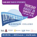 Transfer Fair Aug 28 Transfer Fair Aug 28